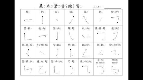 五劃繁體字|5 畫之漢字